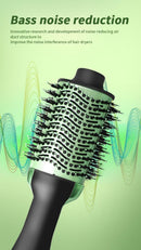 💨 Escova Secadora & Modeladora Multifuncional – 2000W de Potência e Estilo Num Só Passo